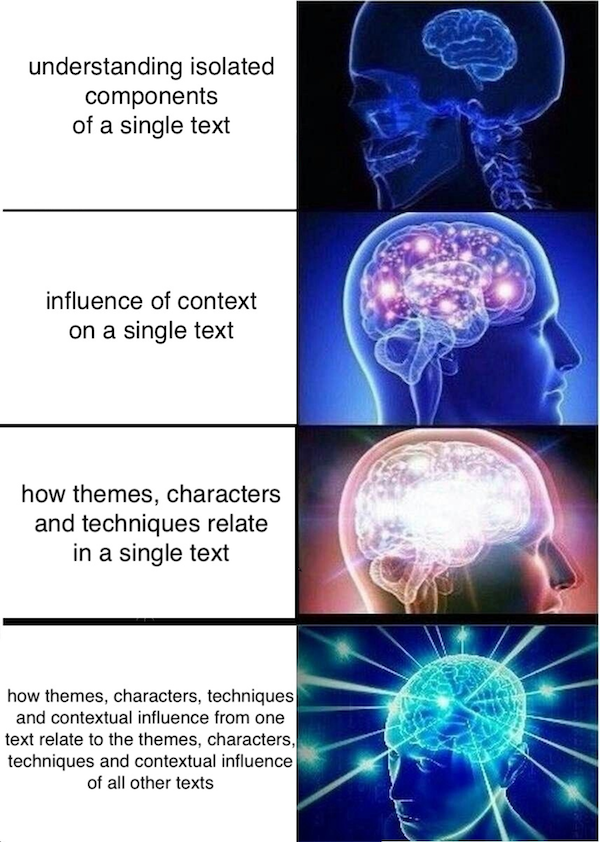 Paper 2 Expanding brain meme
